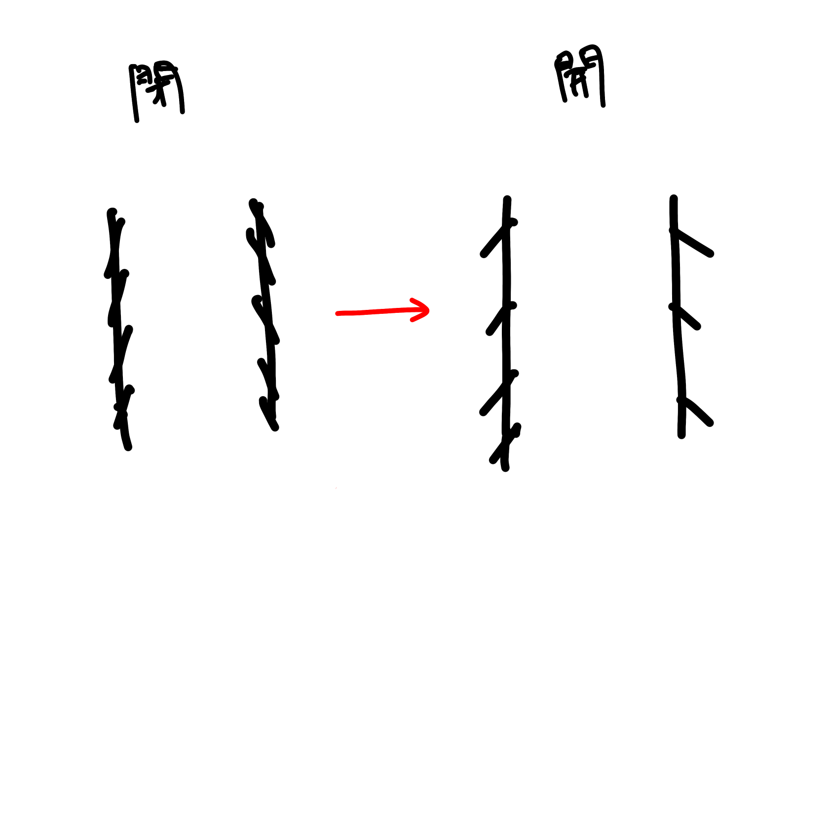 【弱酸性カラーって何がいいの？】